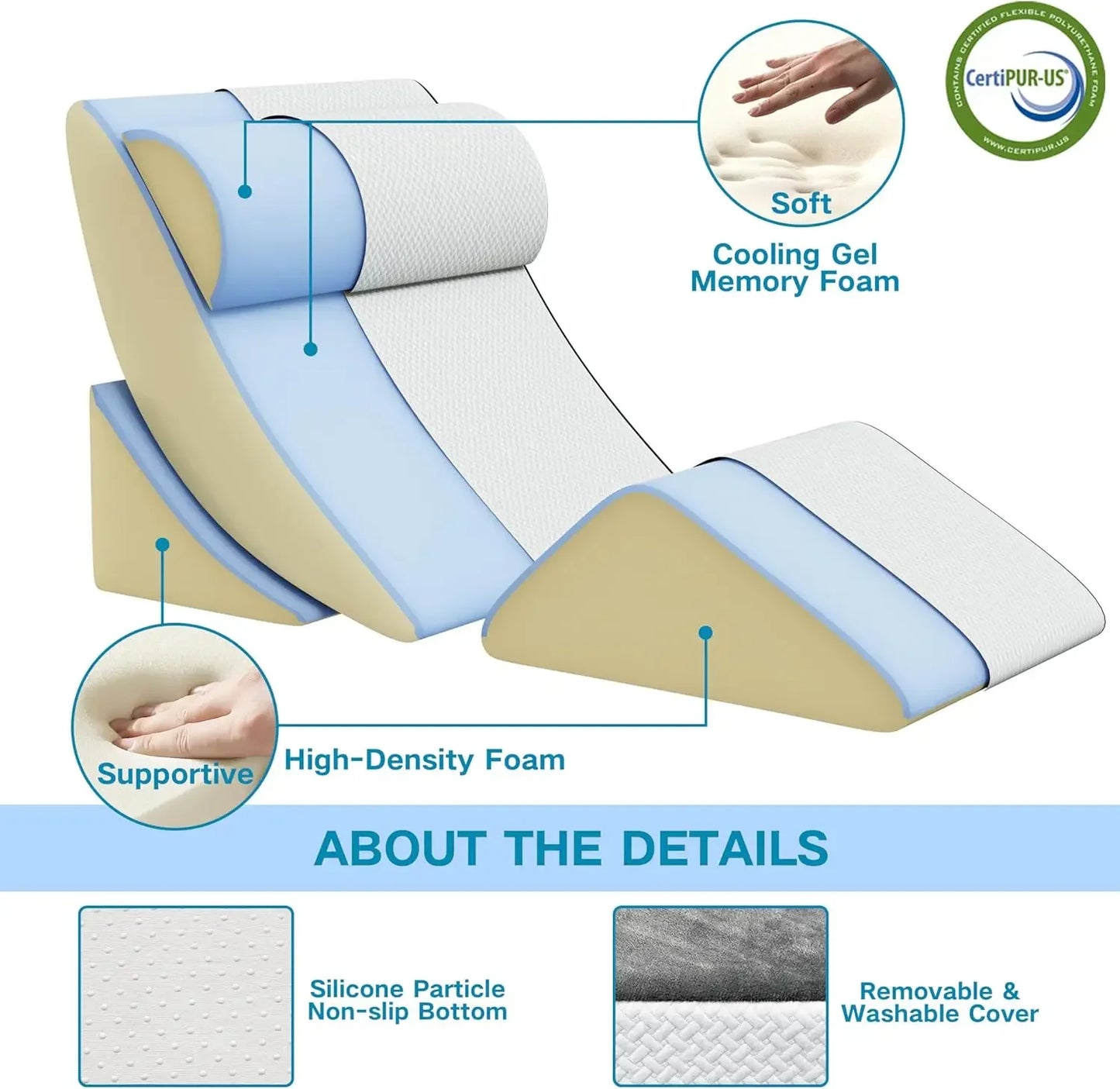 4Pcs Orthopedic Bed Wedge Pillow Set, Wedge Pillow for Sleeping
