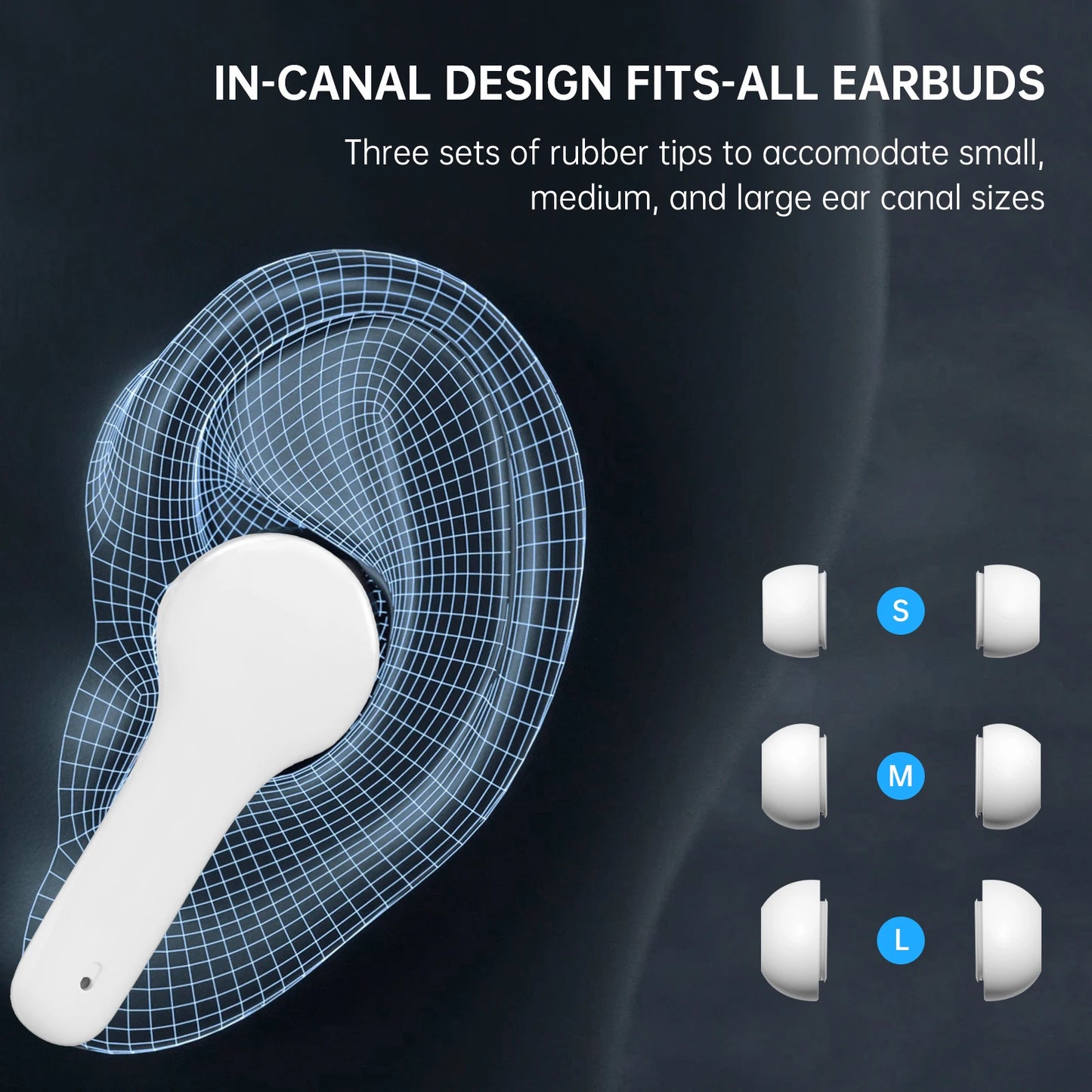 Translator Earbuds,144 Languages,Bidirectional Real-time Translator Device,Instant Offline Translation Headsets