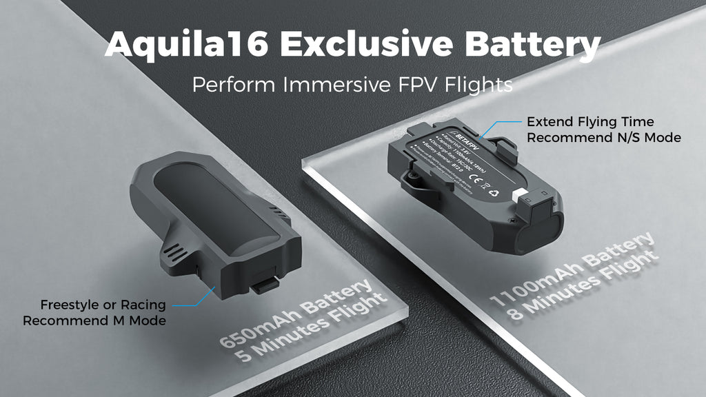 BETAFPV Aquila16 FPV Kit Ship from US Warehouse