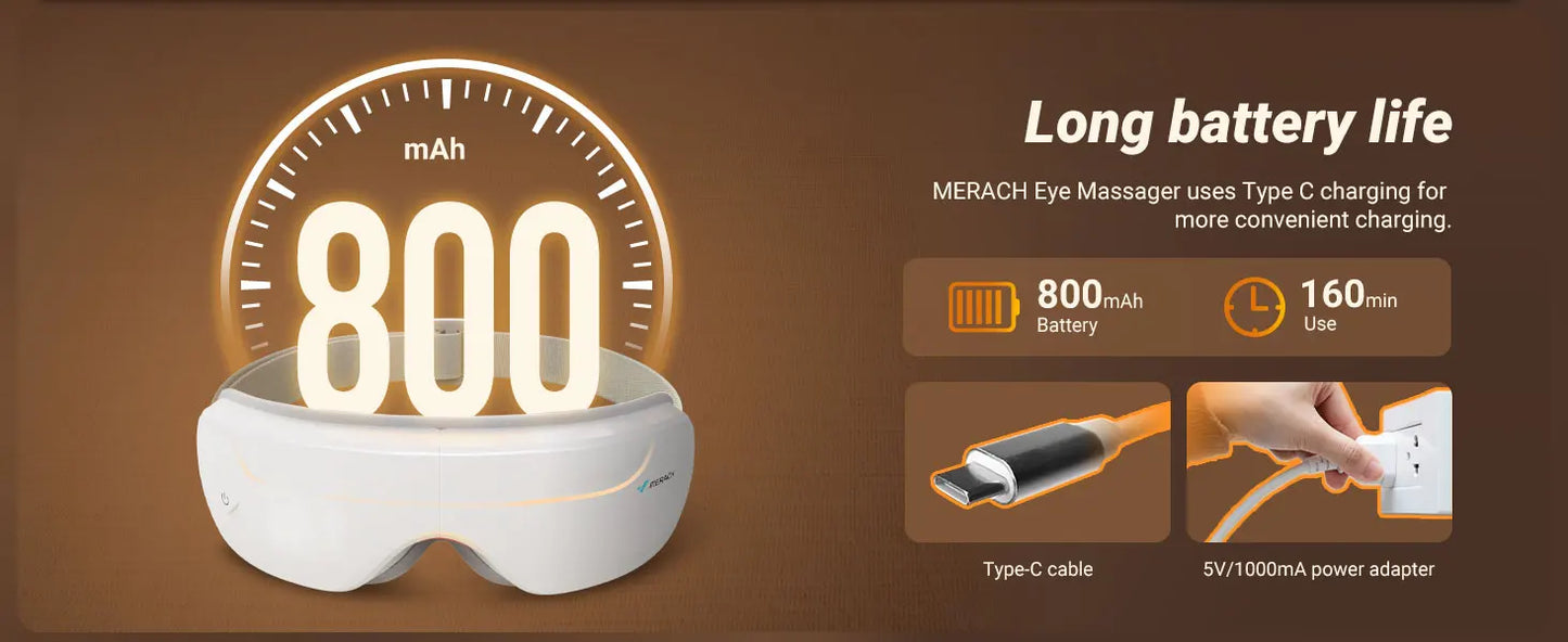MERACH Eye Massager with Heat Compression and Bluetooth Music Eye Care Device Smart Eye Mask for Birthday Gifts Free shipping
