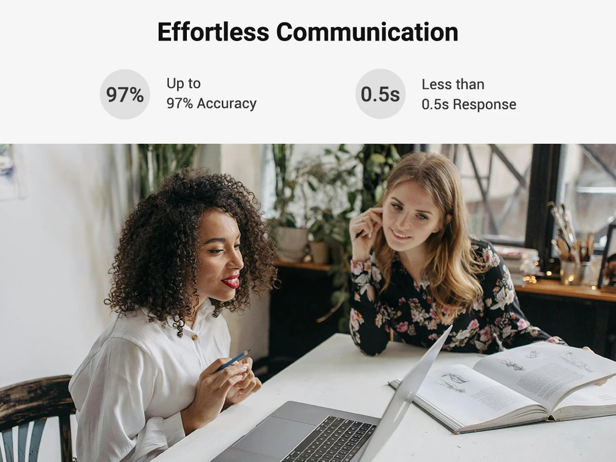 Translator Earbuds, Two-Way Instant Voice Translator Device for 144 Languages and 8 Offline Packs,for Travel Business