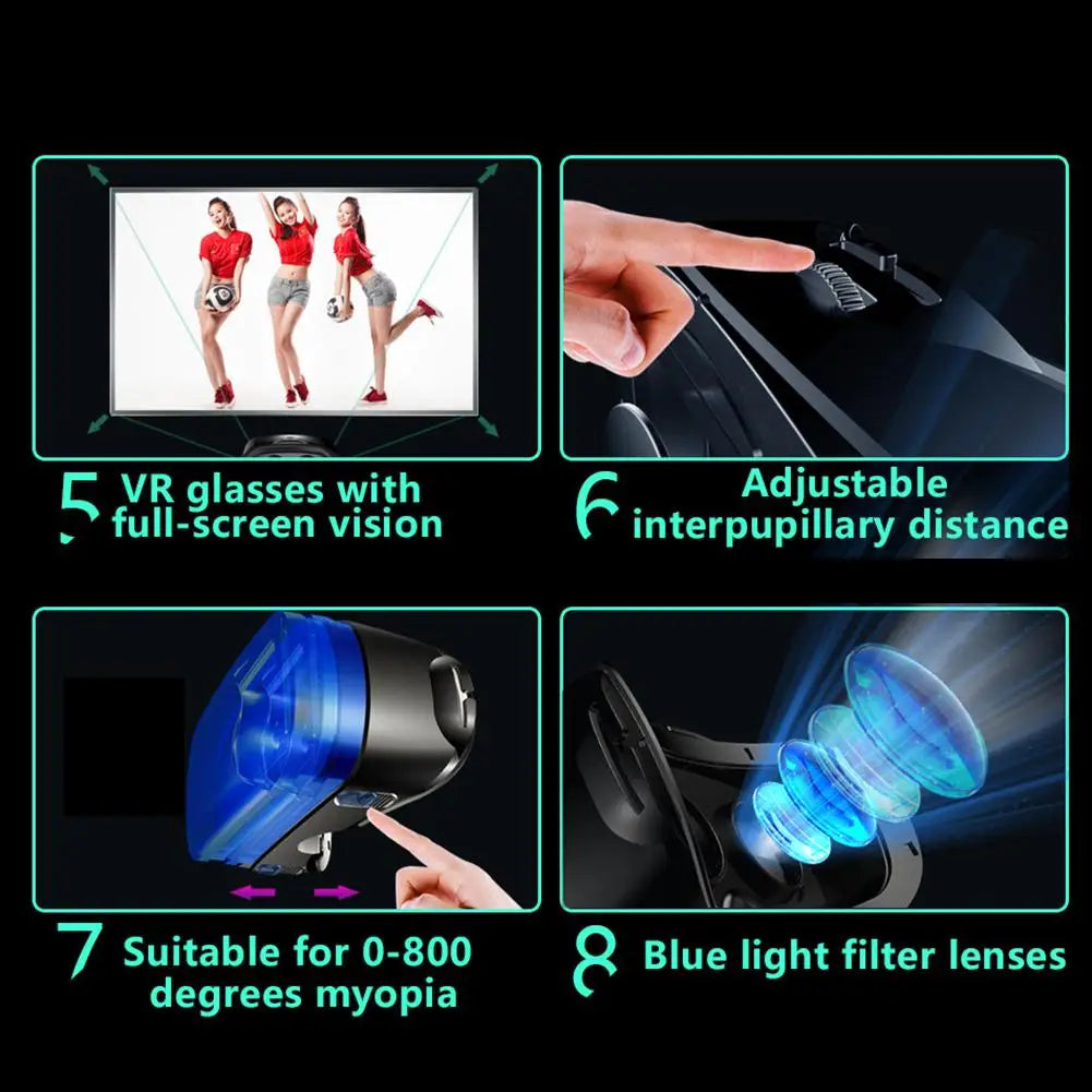 Original VRG PRO 3D VR Glasses Virtual Reality 3D Glasses Full Screen Visual Wide-Angle VR Glasses For Smartphone