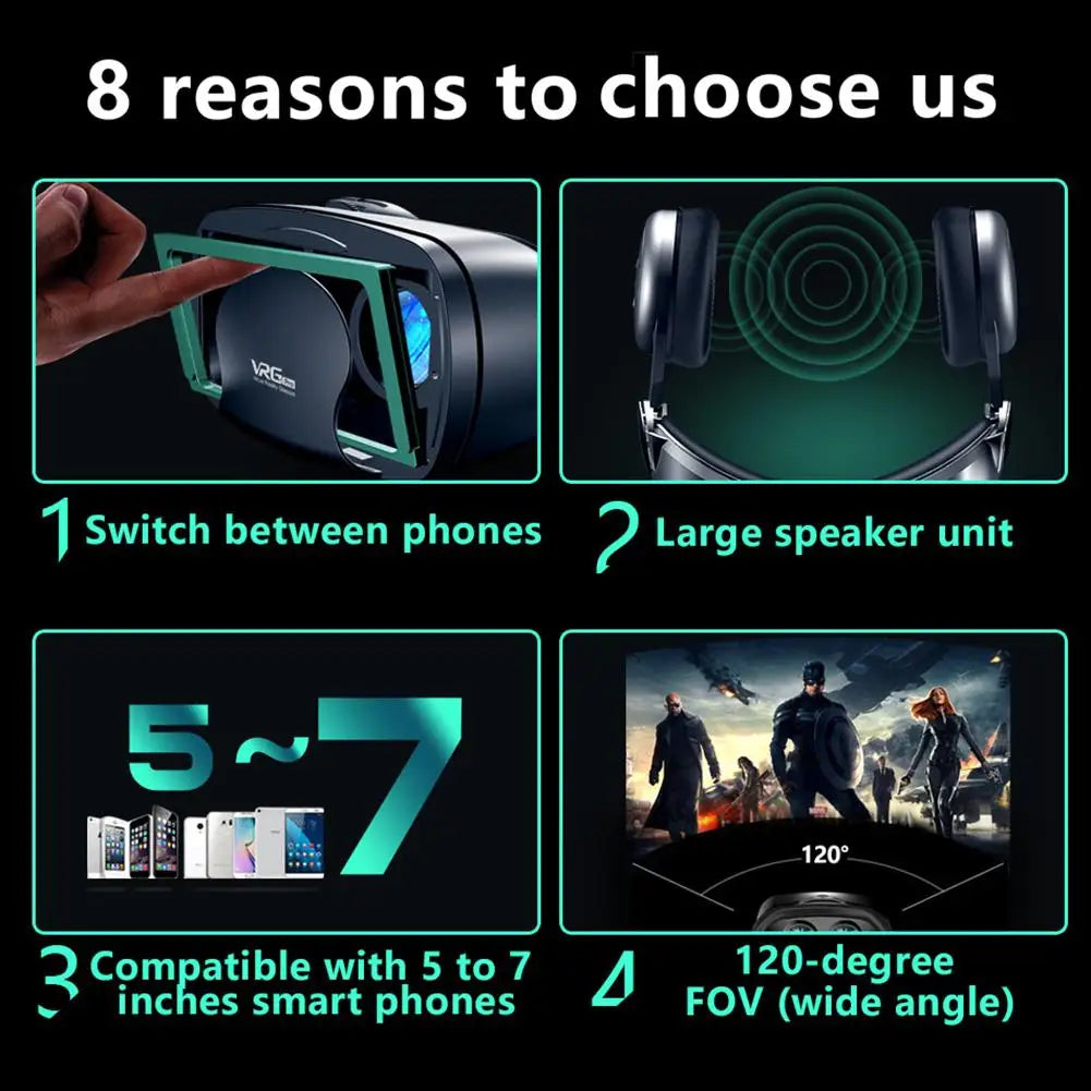 Original VRG PRO 3D VR Glasses Virtual Reality 3D Glasses Full Screen Visual Wide-Angle VR Glasses For Smartphone
