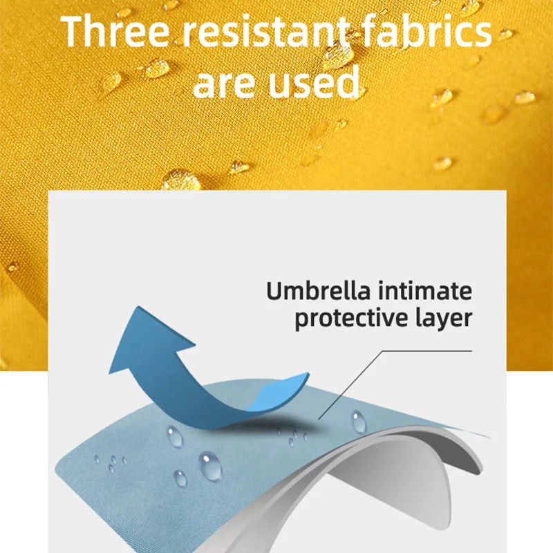 Dog Raincoat Reflective can-pull Dog Jacket Waterproof Large Pet Rainy Day Out Clothes