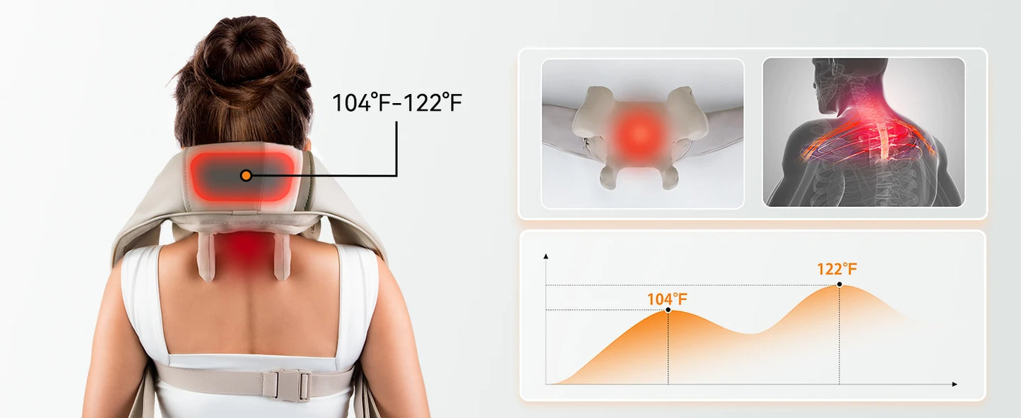 Mebak N1 Massager For Neck and Cervical Shoulder With Heating Massage Pillow for Back Legs Waist Muscle Kneading Massage Shawl