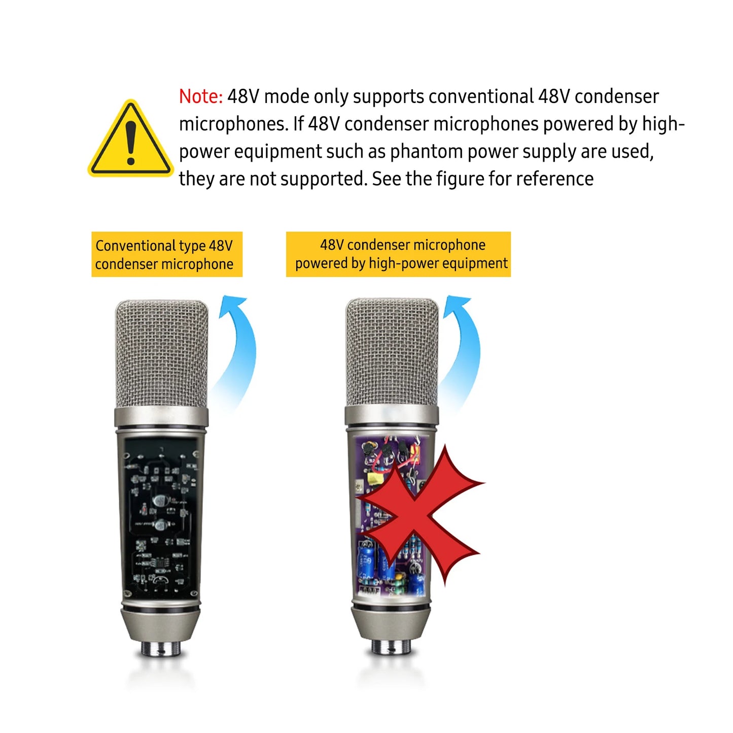 UHF Professional Wired to Wireless Microphone Converter Micphone Transmitter & Receiver Receiving Transmission for Dynamic Mic