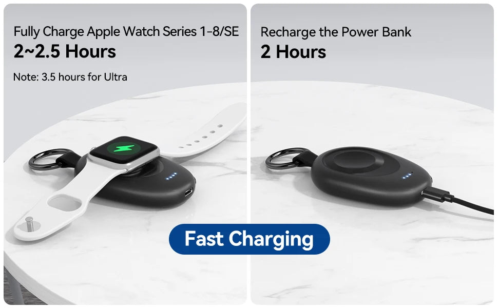 Portable Charger for Apple Watch Series 9/8/7/6/5/4/3/2/SE/Ultra Travel Power Bank Wireless Keychain Charger Watch Spare Battery