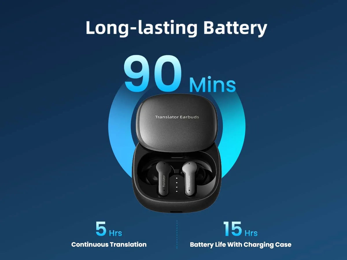 Translator Earbuds, Two-Way Instant Voice Translator Device for 144 Languages and 8 Offline Packs,for Travel Business