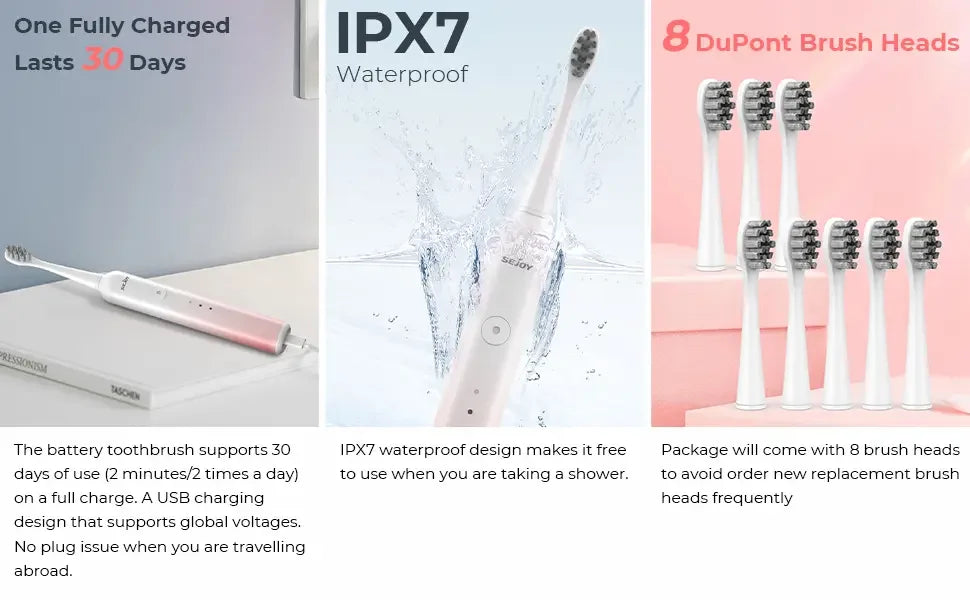 SEJOY Sonic Electric Toothbrush Rechargeable Power 8 Brush Heads 5 Modes Timer