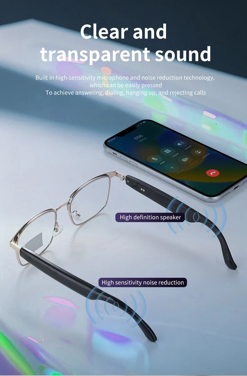 New smart glasses with auto-sensitive lenses, built-in microphone and speaker for sports, driving, fishing and everyday wear.