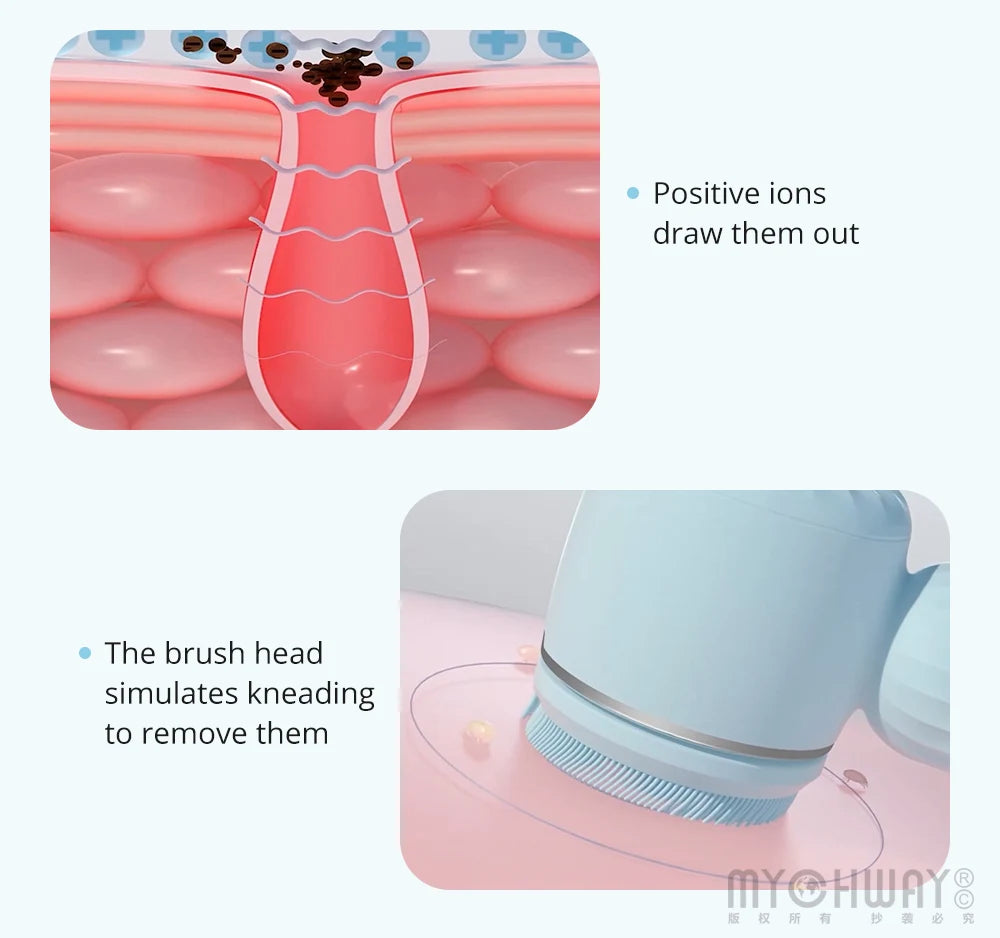 IPX7 waterproof  Facial Cleansing Brush for Men & Women Rechargeable Facego Ultrasonic Deep Cleansing Exfoliating Face Scrubber