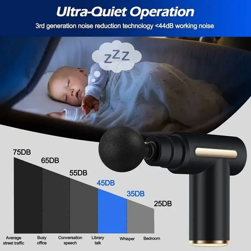 Portable Fascia Gun Deep Tissue Massage for entire body