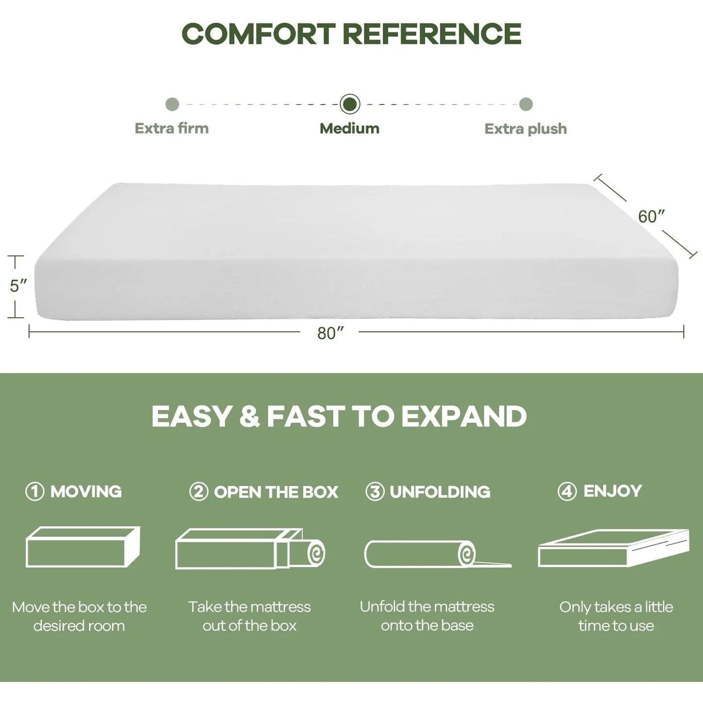 5 Inch Queen Gel Memory Foam Mattress Pressure Relieving, Cooling Gel Foam, CertiPUR-US Certified, Bed-in-a-Box, White