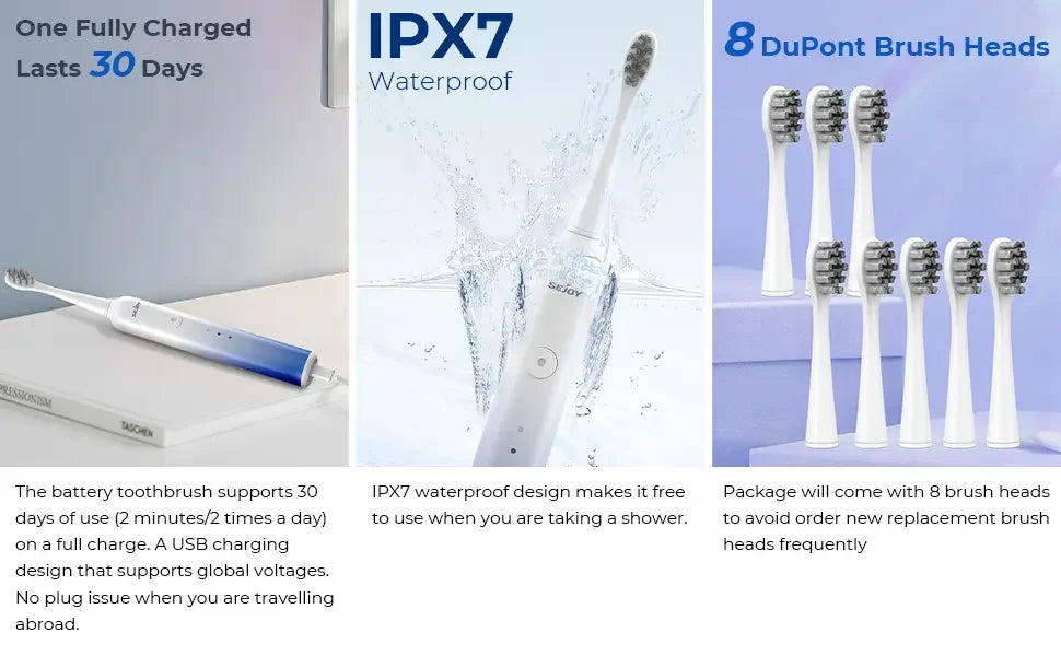 SEJOY Sonic Electric Toothbrush Rechargeable Power 8 Brush Heads 5 Modes Timer