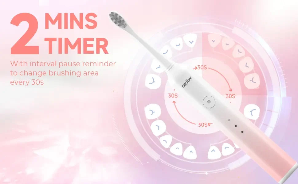 SEJOY Sonic Electric Toothbrush Rechargeable Power 8 Brush Heads 5 Modes Timer