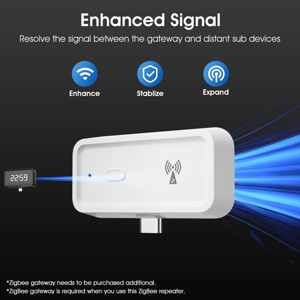 ZigBee Amplifier Extender Output Power Up To 20db Type C Range Extender Work for Alexa Google Home Smart Home Automation Devices
