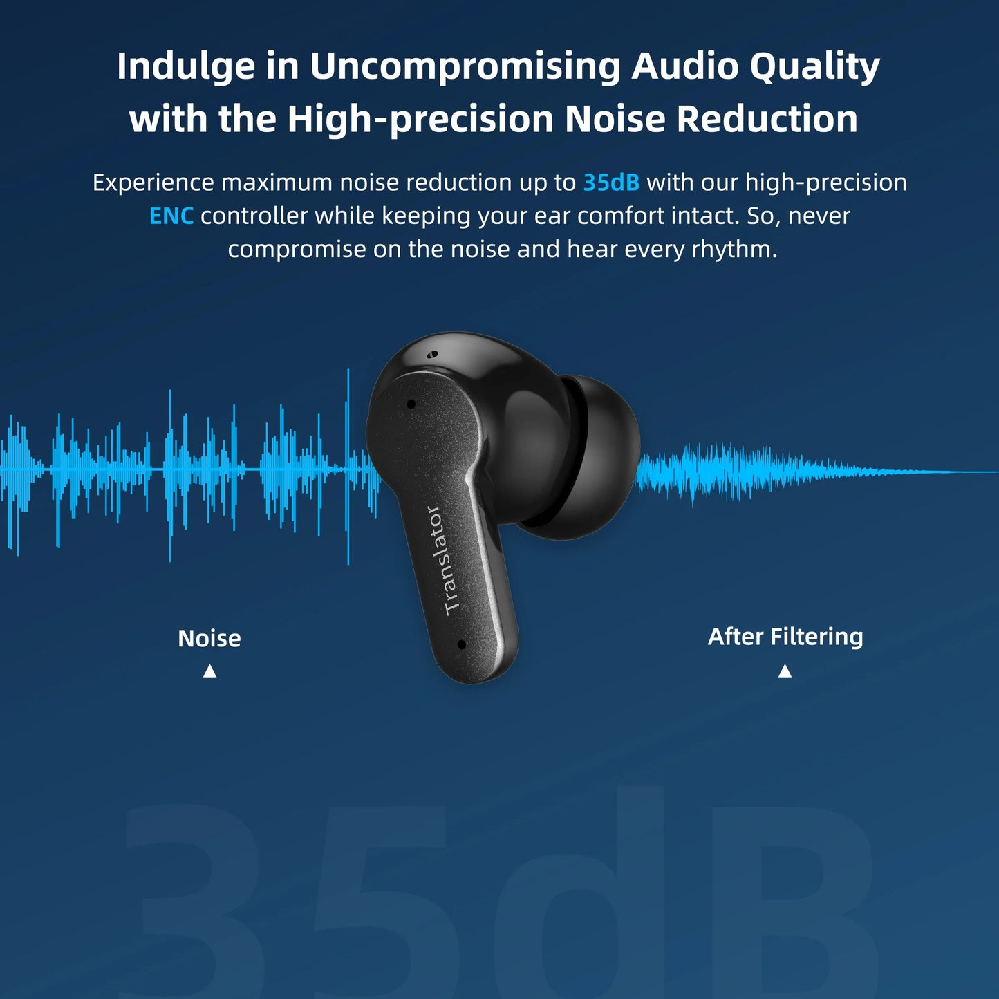 Translator Earbuds, Two-Way Instant Voice Translator Device for 144 Languages and 8 Offline Packs,for Travel Business