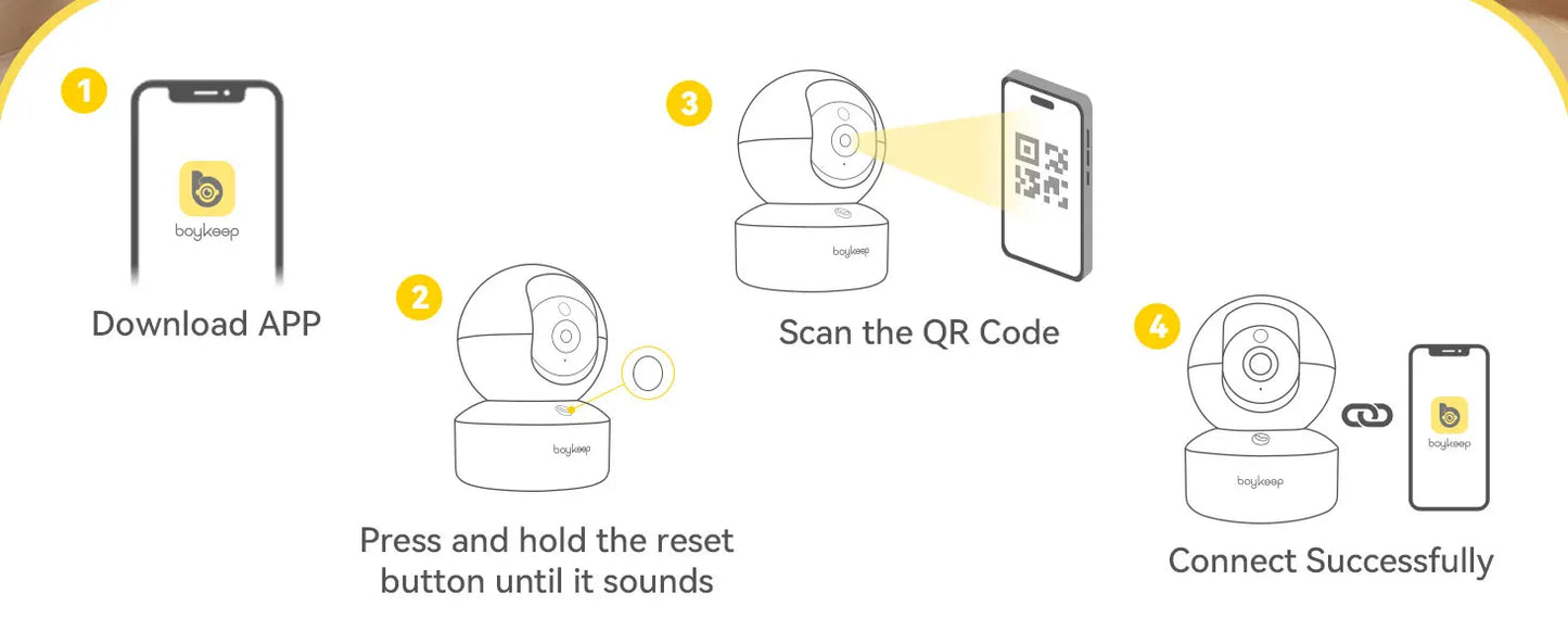 BoyKeep 3MP WiFi IP Camera Smart Baby Monitor Home Security 5G WiFi Indoor IP Automatic Tracking 24/7 Video Surveillance