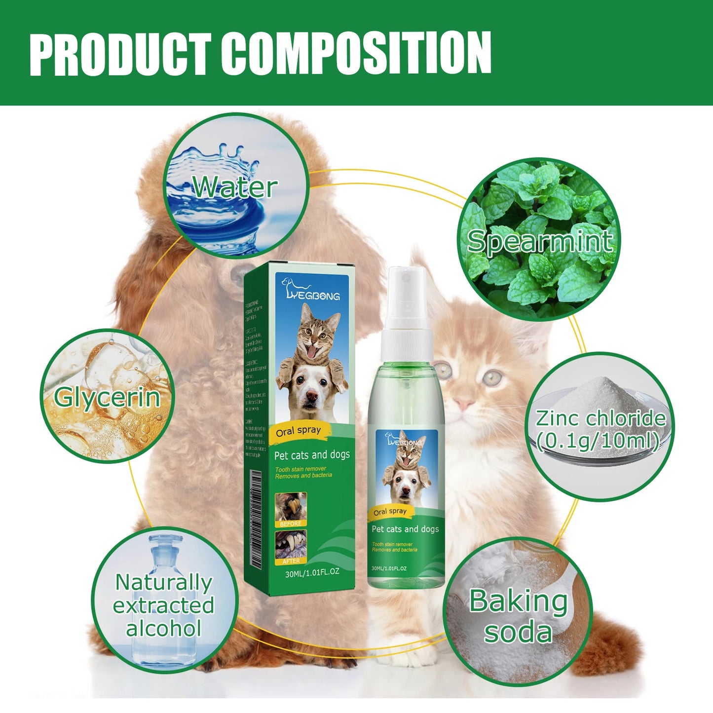 Yegbong Pet Mint Fresh Breath Spray Cat and Dog Oral Cleansing Deodorant Removal Odor Care Spray Dog Cat tooth deodorant spray