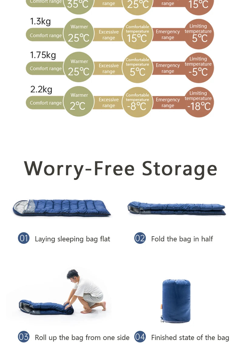 BISINNA Camping Sleeping Bag Ultralight Waterproof Warm Envelope Backpacking Sleeping Bags for Outdoor Traveling Hiking