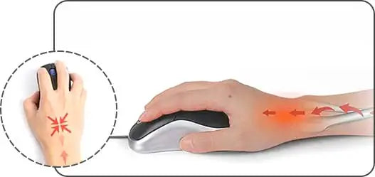 RAGNOK 2: Gun Mouse for Shooting Games (White) Vertical Gaming Mouse Born for FPS