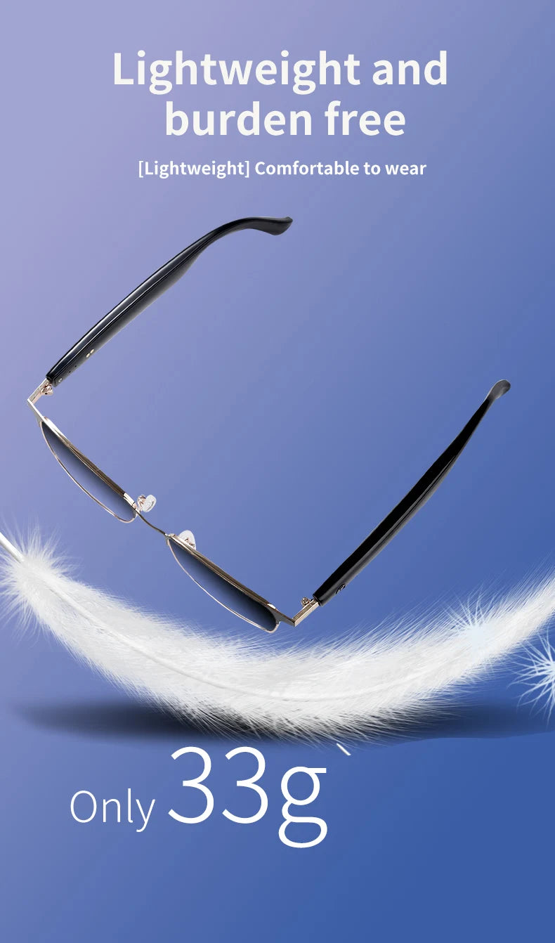 New smart glasses with auto-sensitive lenses, built-in microphone and speaker for sports, driving, fishing and everyday wear.