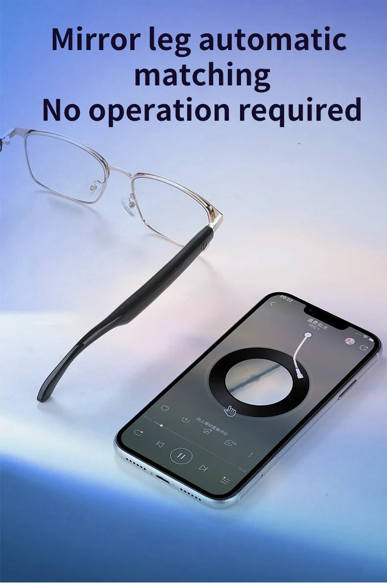 New smart glasses with auto-sensitive lenses, built-in microphone and speaker for sports, driving, fishing and everyday wear.
