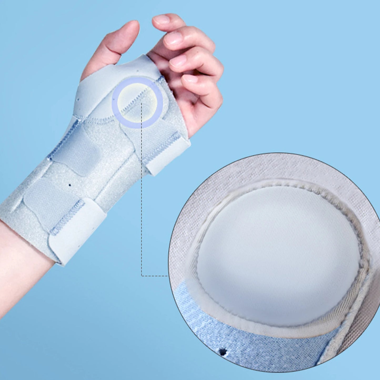 Waist Bracer Wrist Support Splint Hand And Wrist Support For Carpal Tunnel And Tendonitis Left / Right Hand Available