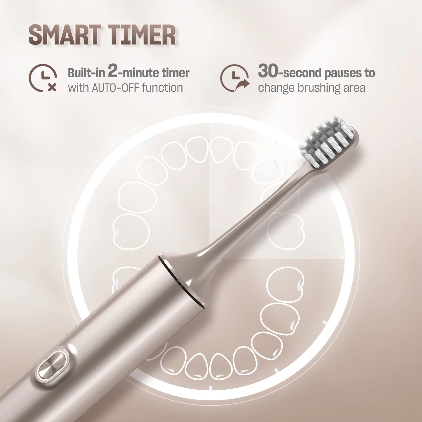 Sejoy Sonic Electric Toothbrush Set Teeth 4 Models Whitening Dental Cleaning IPX7 Waterproof Electronic Tooth Brush 8 Heads