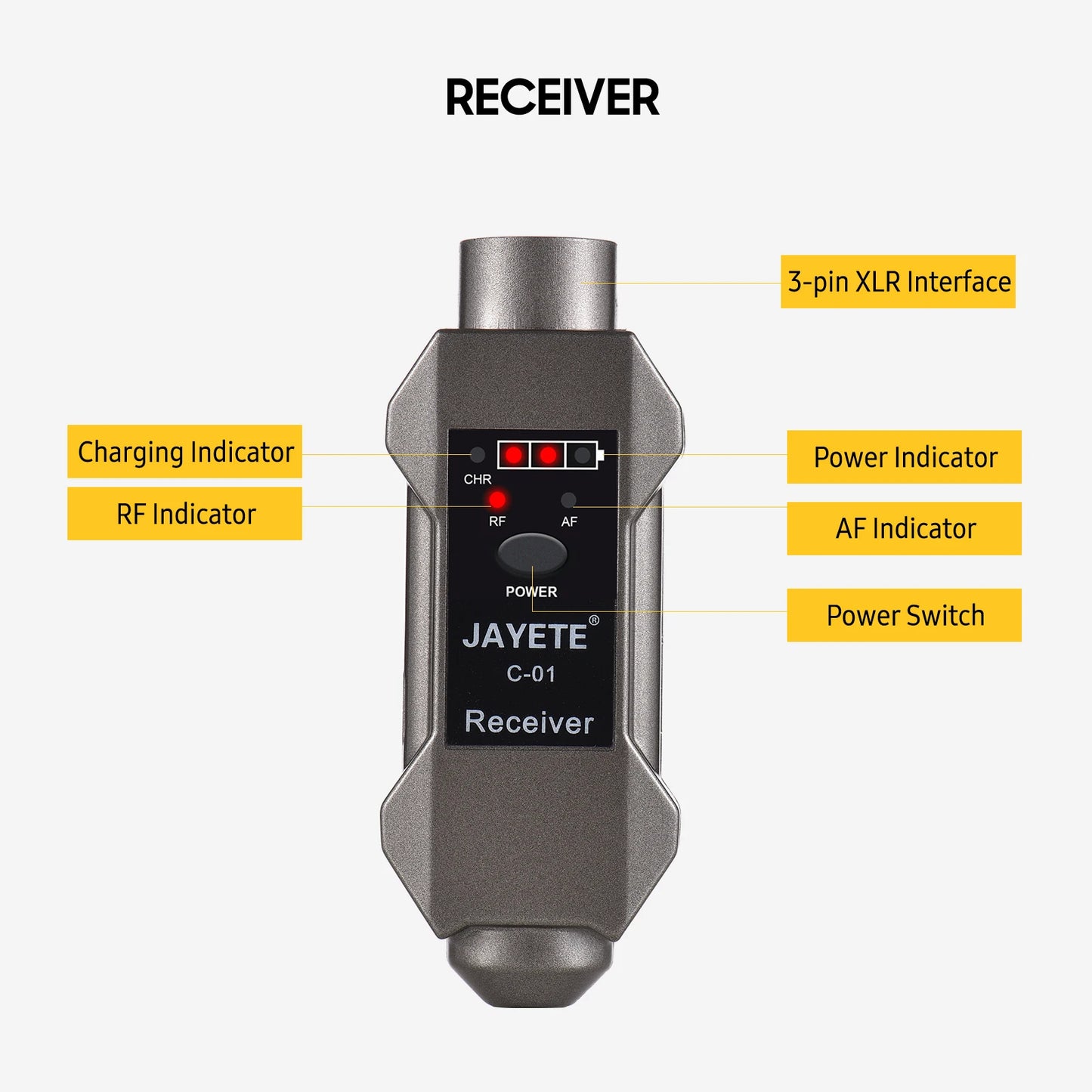 UHF Professional Wired to Wireless Microphone Converter Micphone Transmitter & Receiver Receiving Transmission for Dynamic Mic