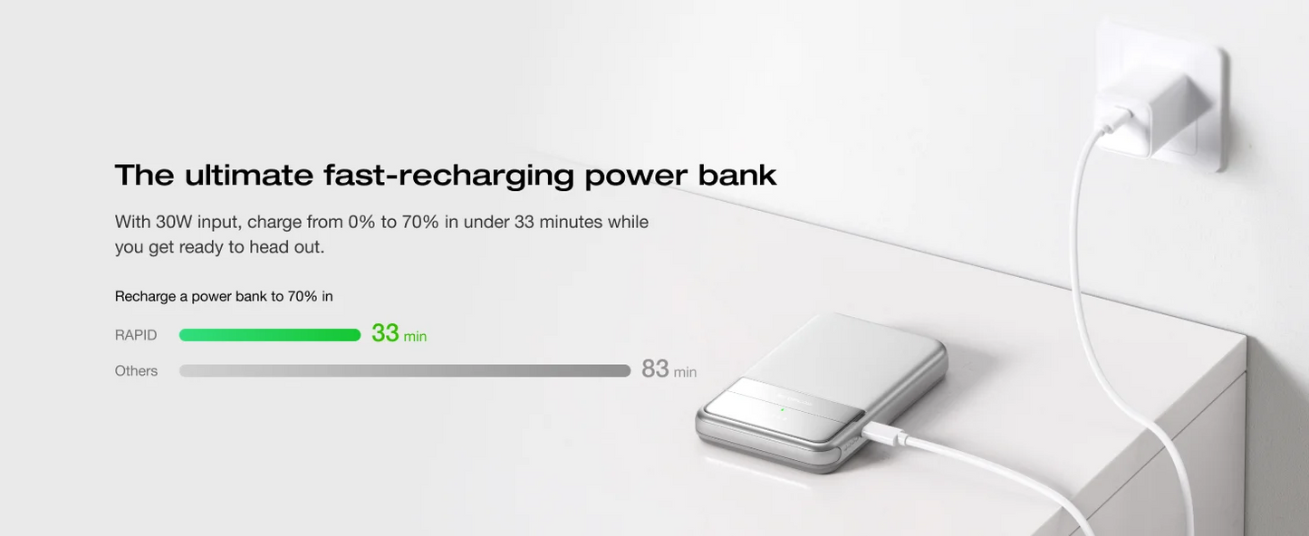 ECOFLOW Rapid Power Bank Wireless 5000mAh, Qi2 Certified Ultra-Fast Magnetic Portable Charger with Stand & Built-in USB-C Cables