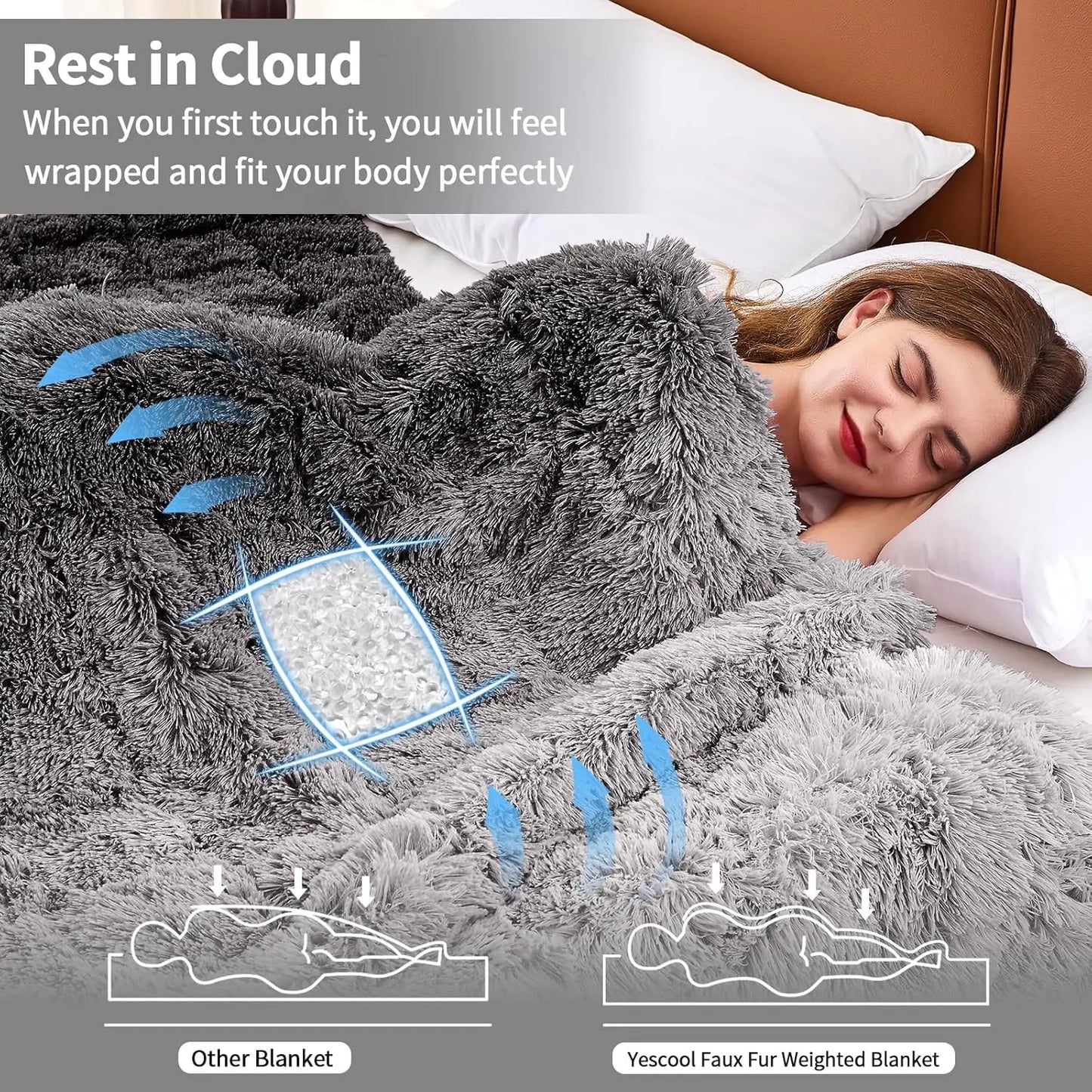 Faux Fur Weighted Blanket for Adults Fuzzy Cozy Sherpa Twin Size Heavy Blanket for Sleeping,Comfy Warm Soft Plush Blanket