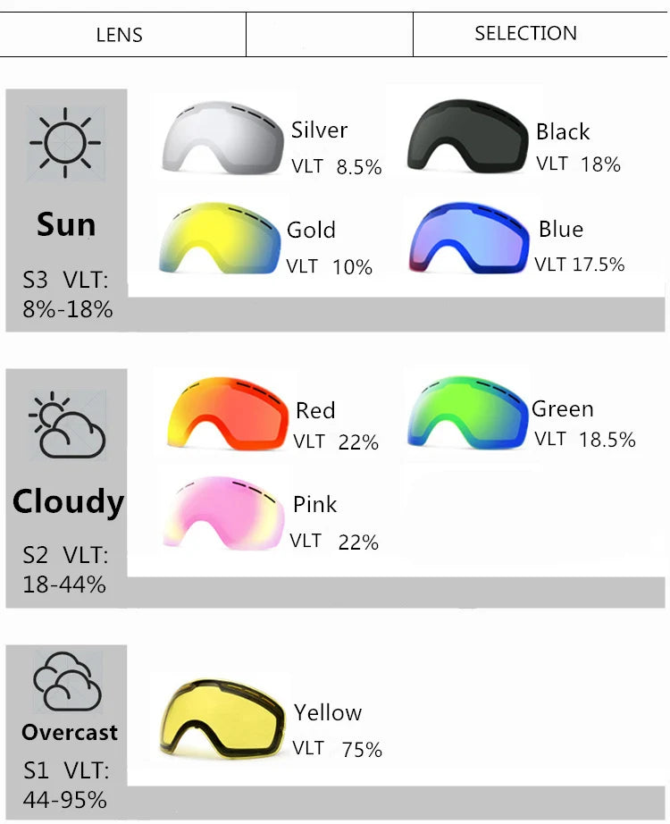 Ski Snowboard Goggles Anti-Fog