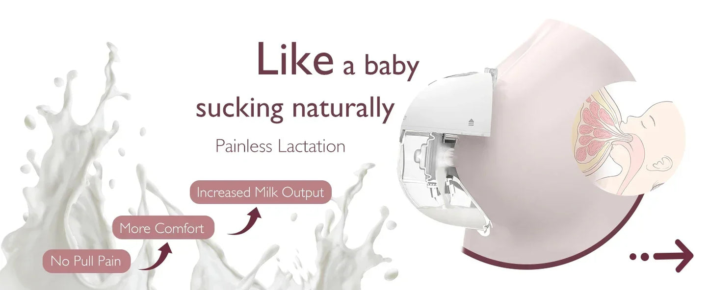 Wearable Electric Breast Pump Double-Sealed with 3 Modes 9 Levels