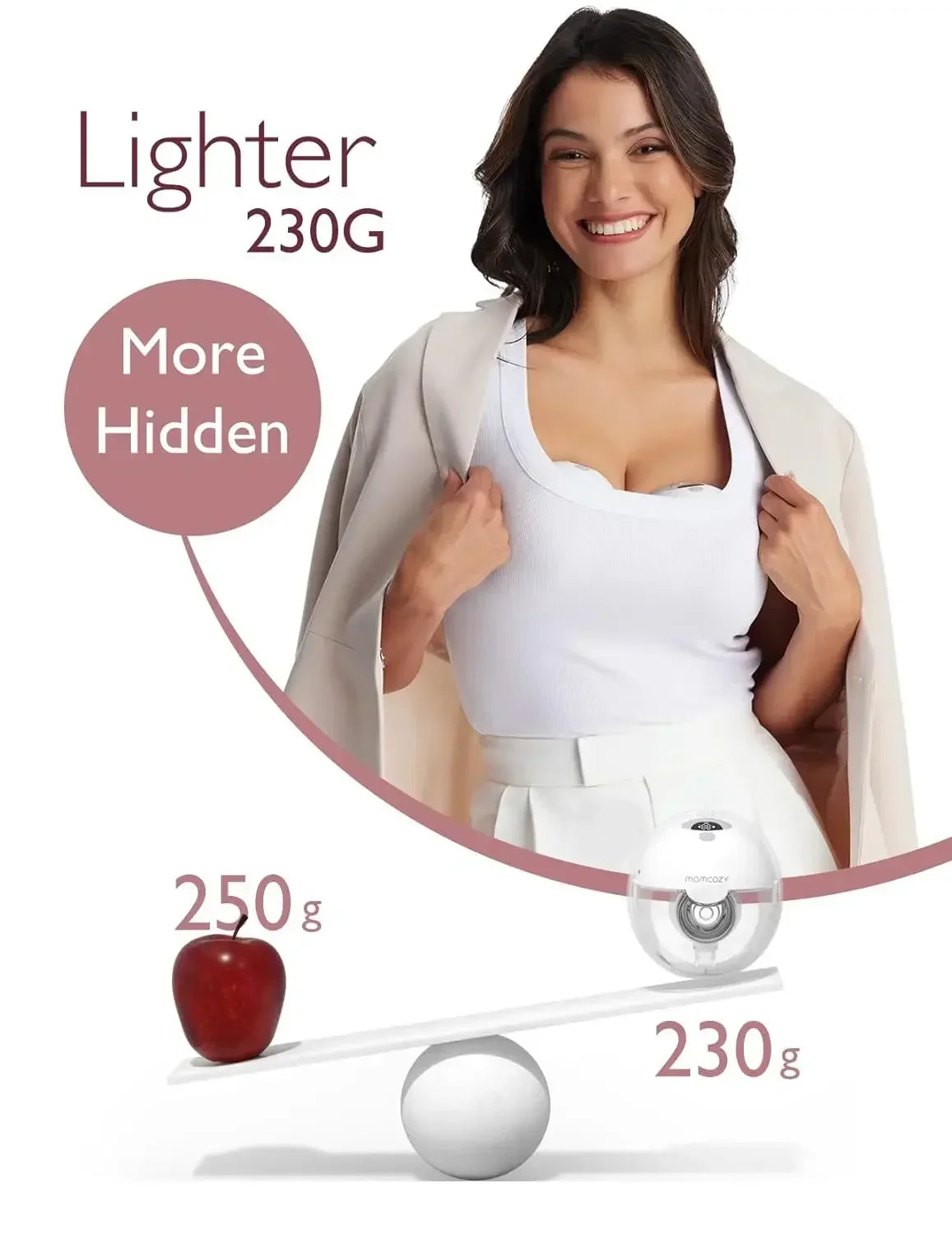 Wearable Electric Breast Pump Double-Sealed with 3 Modes 9 Levels