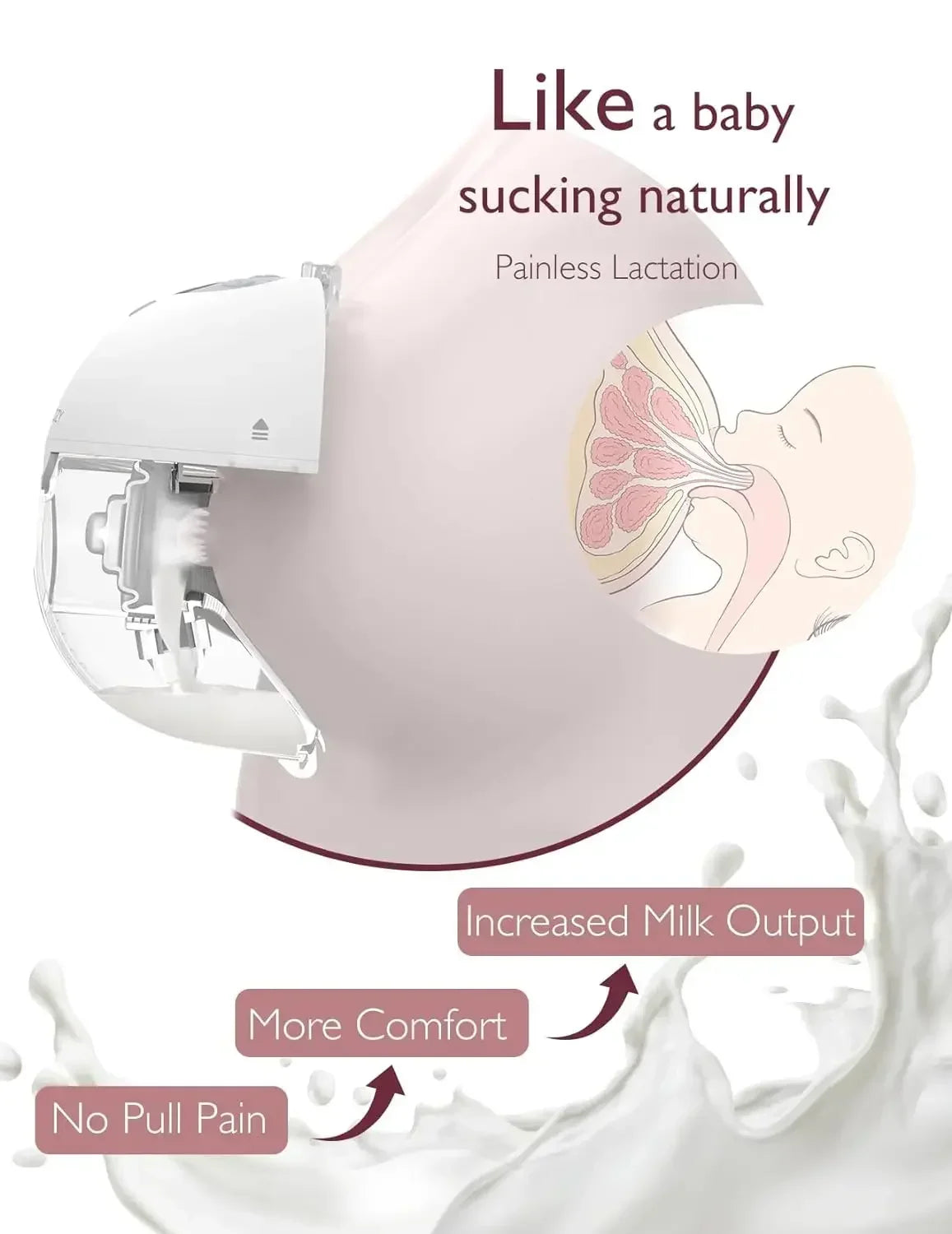 Wearable Electric Breast Pump Double-Sealed with 3 Modes 9 Levels