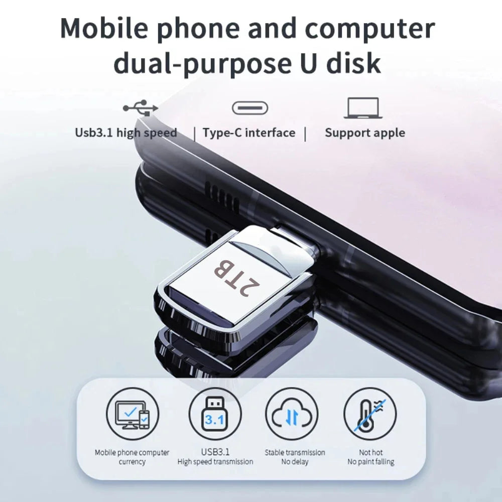 Xiaomi Mini 2TB USB High Speed