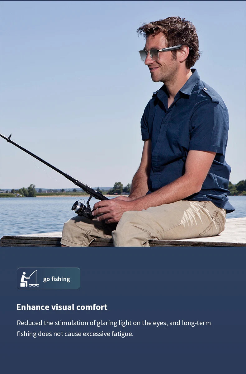 New smart glasses with auto-sensitive lenses, built-in microphone and speaker for sports, driving, fishing and everyday wear.