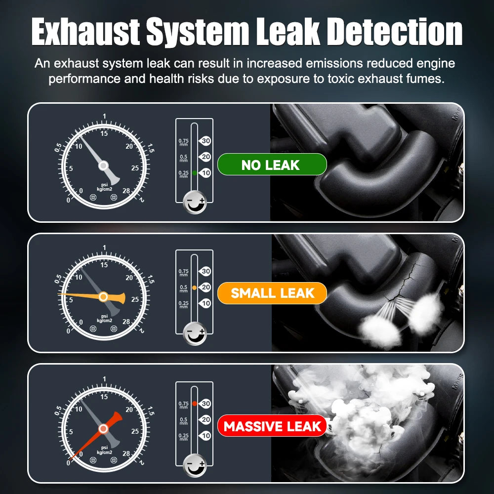 Automotive Smoke Machine 12V Built-in Air Pump EVAP Vacuum Leak Detector Car Pipe Leakage Diagnostic Tester