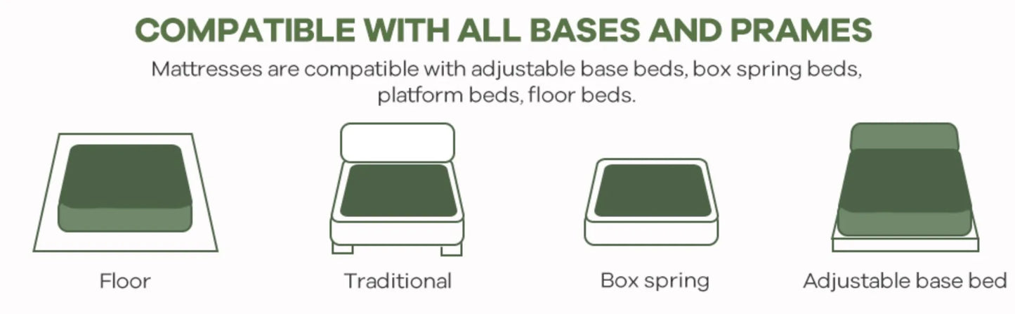 5 Inch Queen Gel Memory Foam Mattress Pressure Relieving, Cooling Gel Foam, CertiPUR-US Certified, Bed-in-a-Box, White