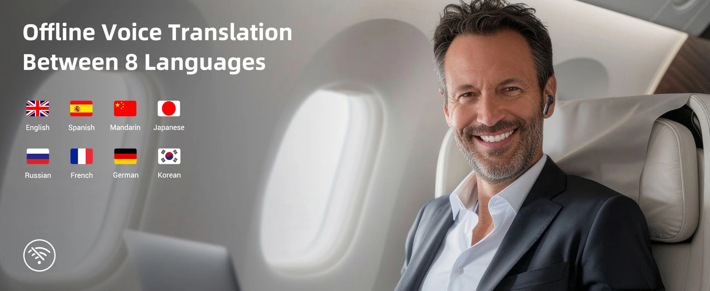 Translator Earbuds, Two-Way Instant Voice Translator Device for 144 Languages and 8 Offline Packs,for Travel Business