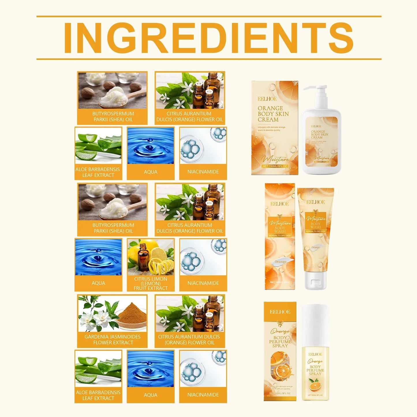 Orange Body Fragrance Gift Box Niacinamide Whitening Skincare Set Deep Nourishing Moisturizing And Brightening Body Care Product