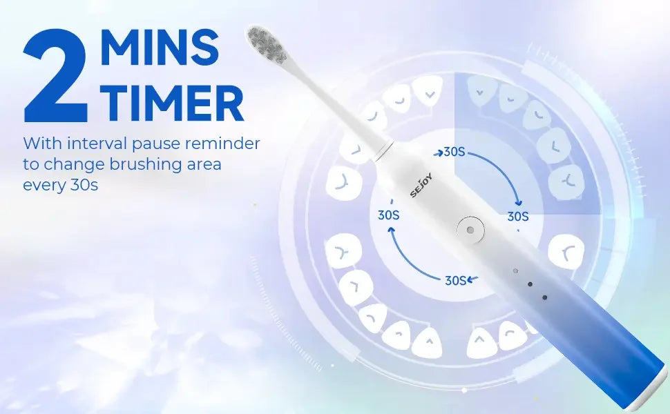 SEJOY Sonic Electric Toothbrush Rechargeable Power 8 Brush Heads 5 Modes Timer