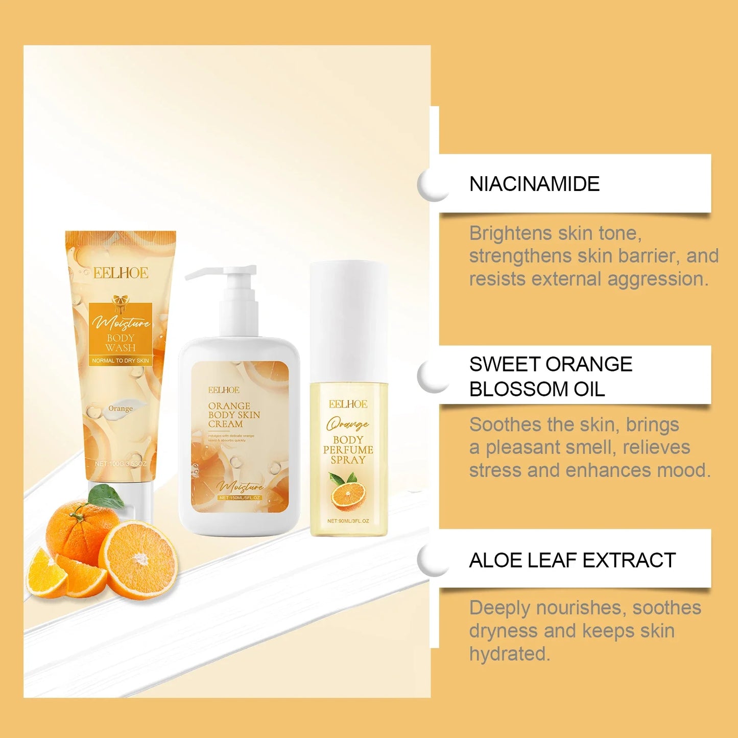 Orange Body Fragrance Gift Box Niacinamide Whitening Skincare Set Deep Nourishing Moisturizing And Brightening Body Care Product