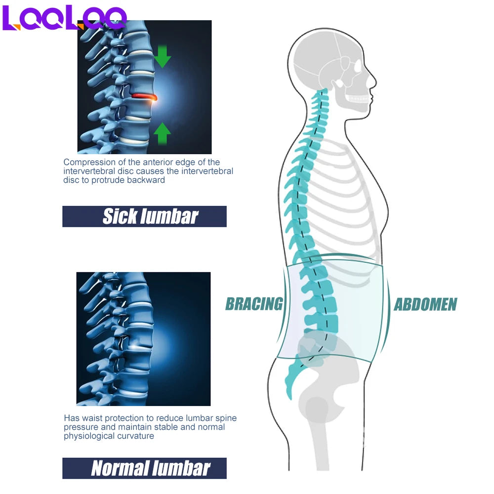 Weight Lifting Belt for Back & Lumbar Support