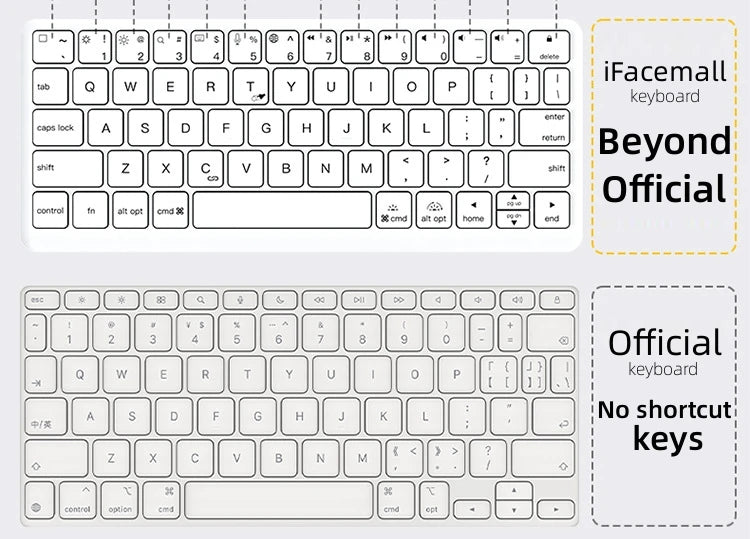 iFacemall Magic Keyboard for IPad Pro 11 12 9 12.9 Air 4 Air 5 for IPad 10th Generation Pro 12 9 6th 5th 4th 3rd Gen Cover Case