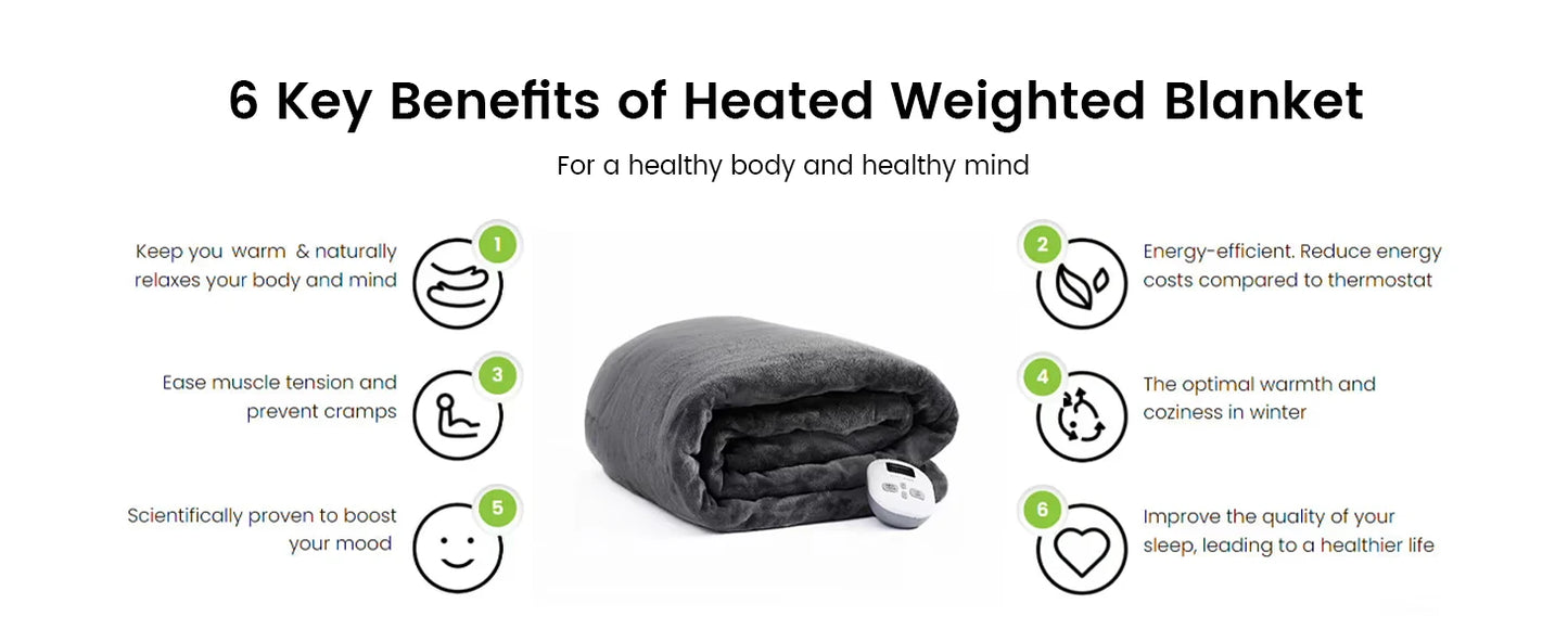 60x80 Queen Size, Weighted Heated Blanket for Adults, Fast Heating 10 Heating Levels & 12H Auto Shut-Off, Soft Comfort Flannel H