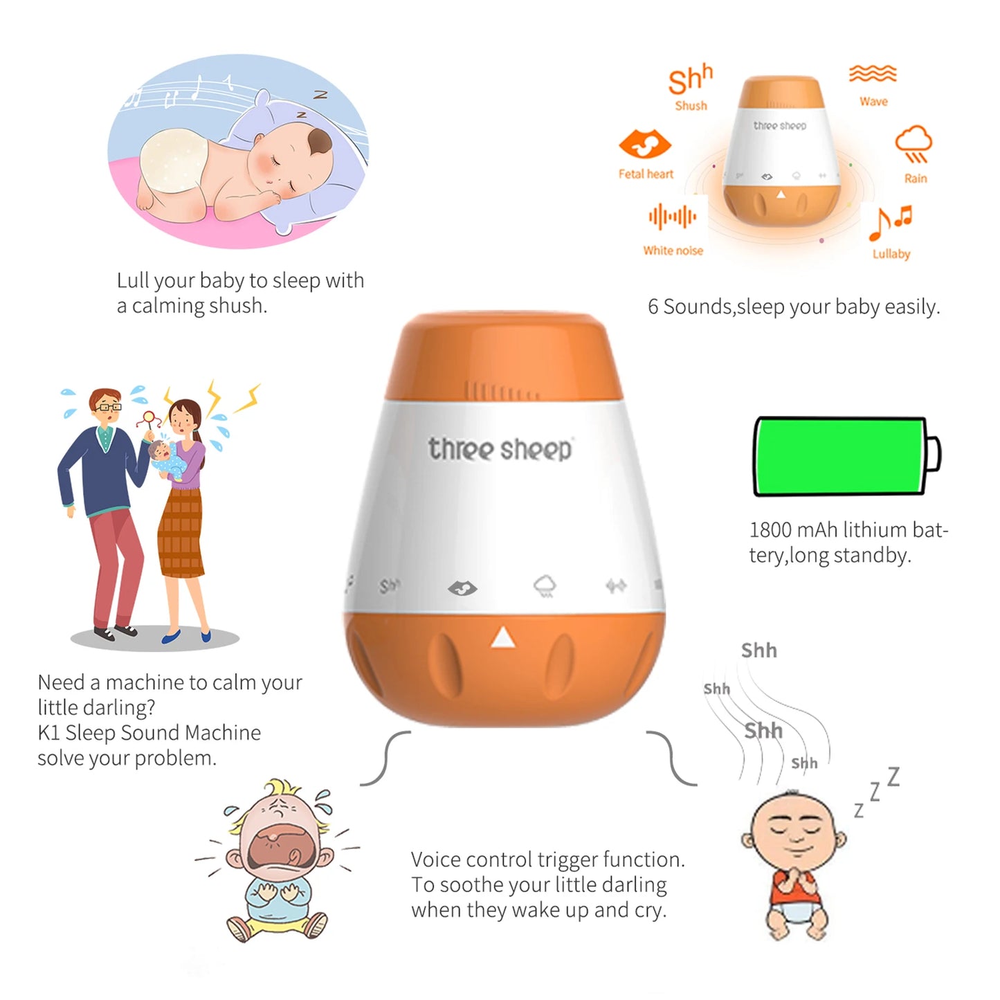 Baby Noise Machine Smart Music Voice Sensor Infants Bad Sleep Helper Therapy Sound Monitor Generator for Babies Relax Toy