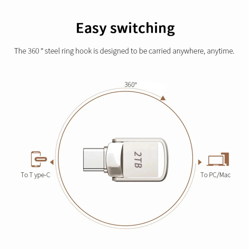 Xiaomi Mini 2TB USB High Speed