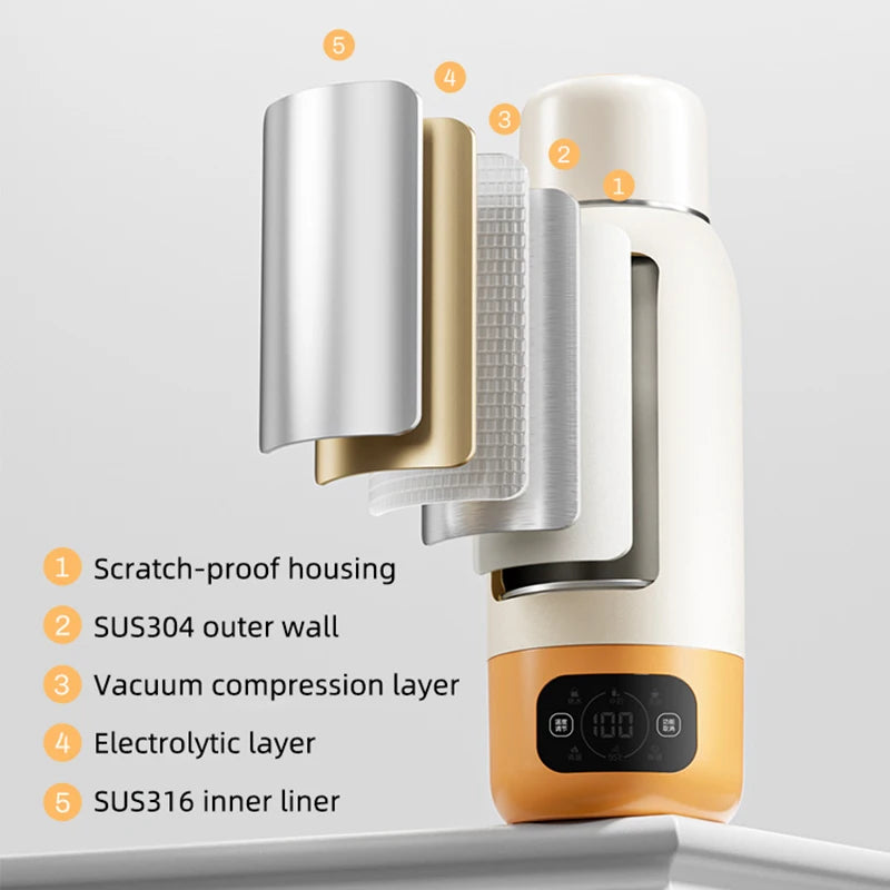 Electric Kettle 600ML Heating Cup Adjustable Temperature Kettles
